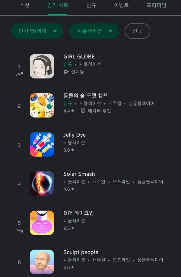 [걸 글로브 시뮬레이션 장르 인기 1위 이미지]