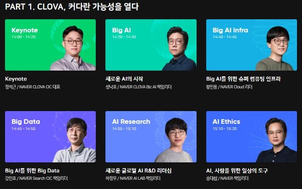 25일 온라인으로 열린 ‘NAVER AI NOW’ 컨퍼런스. 사진=컨퍼런스 홈페이지