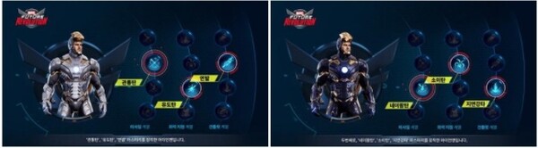[왼쪽부터 1대1 전투에 특화된 아이언맨과 광역 대미지에 특화된 아이언맨의 마스터리]