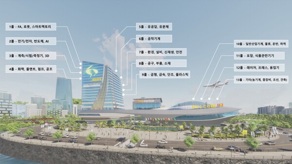 다아라 온라인전시관 13개 대형 홀 구성도 다채롭다. 사진=산업다아라