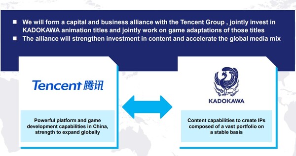 [출처: 카도카와 2분기 실적 자료]
