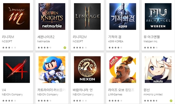 - 세븐나이츠2 출시 당시 국내 구글 플레이 매출 현황