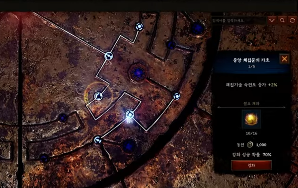 기술 능력 상승과도 연관이 있는 만다라 