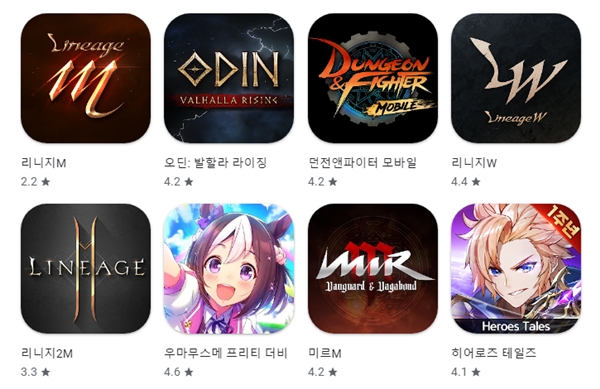 - 7월 4일 구글 플레이 매출 순위 현황