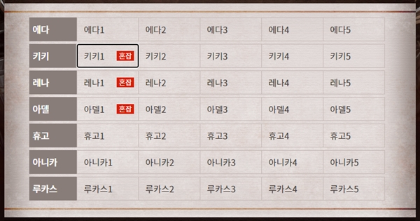 - 일부 서버는 이벤트 시작하자마자 곧바로 혼잡 표시가 나타났다