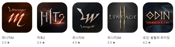 - 2022년 8월 29일 기준 구글 플레이 매출 1~5위