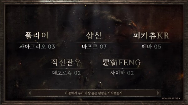 - 레벨 1위(파아그리, 마프르, 에바, 데포로쥬, 사이하 월드)