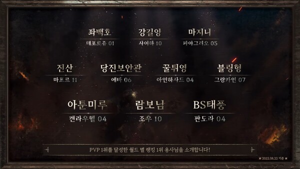 - 누적 킬 1위(데포로쥬, 차이하, 파아그리오, 마프르, 에바, 아인하사드, 가랑카인, 켄라우헬, 조우, 판도라)