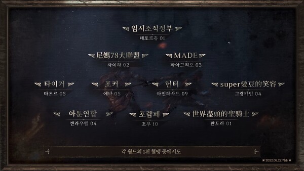 1위 혈맹(데포로쥬, 사이하, 파아그리오, 마프르, 에바, 아인하사드, 가랑카인, 켄라우헬, 조우, 판도라)