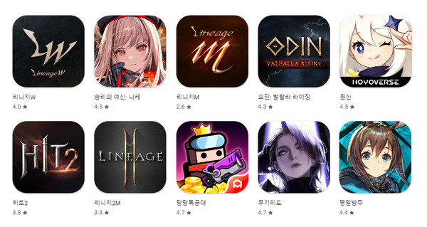 - 11월 11일 오전 2시 30분 기준 국내 구글 플레이 매출 순위