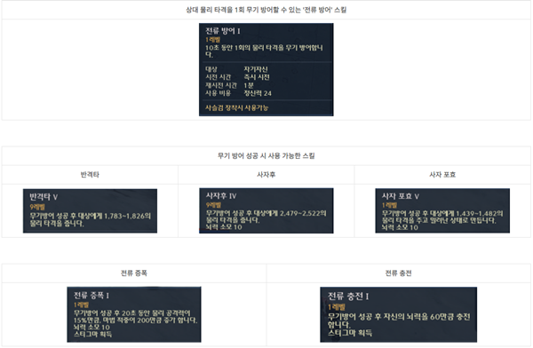 - 공식 가이드북에서 집행자의 상세한 정보를 확인할 수 있습니다