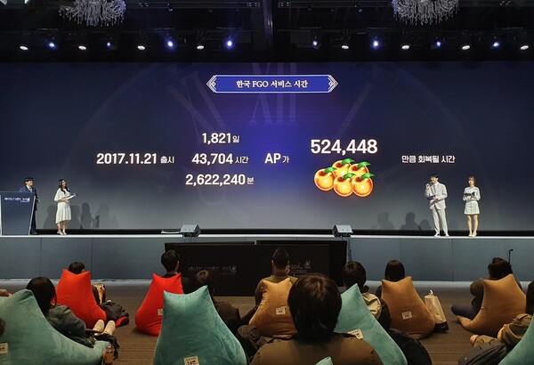 한국 페그오 서비스 시간 인포그래픽 