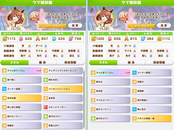 - 바르고 배에서 실제 사용했던 수영복 마루젠스키 (출처: 우마무스메 아카라이브)