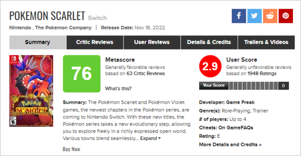 24일 기준 메타스코어 및 유저 스코어 