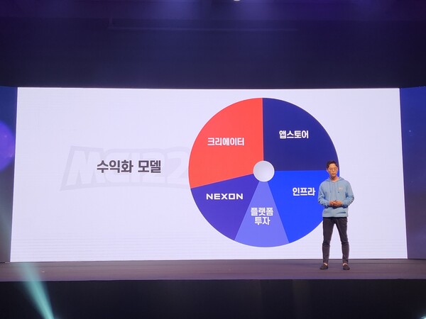 - 오세형 넥슨 실장