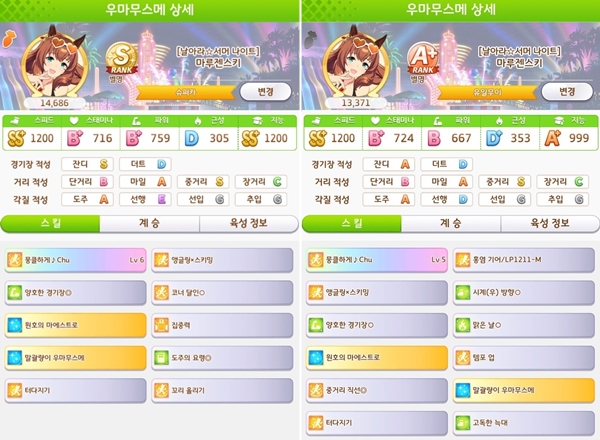 - S랭, 홍염 기어 붙여 오는 트럭들의 수영복 마루젠스키는 탱크나 다름없다 (출처: 우마무스메 인벤)