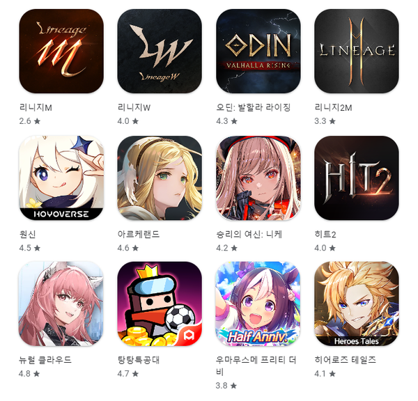 - 12월 14일 구글 플레이 매출 순위