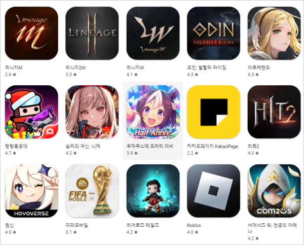 2022년 12월 19일 기준 구글 플레이 스토어 매출순위 
