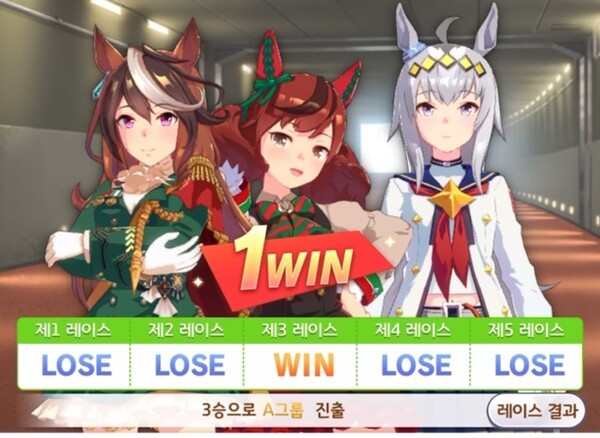 - 충격적인 예선 1라운드 성적표