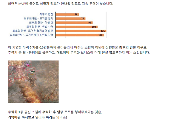 - 데빌헌터 유저 반응