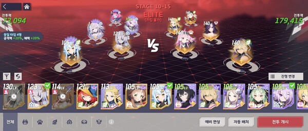 - 재클린을 전열에 세워도 후방 침투하기 때문에 페트라 홀로 전열에 서게 된다