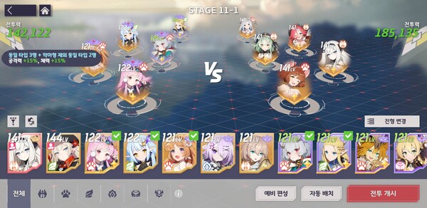 - 미카와 시하 대신 클로이와 탈리아를 기용한 야수 파티(출처: 에버소울 커뮤니티)