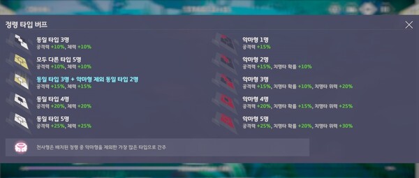 - 리트라이를 반복할 때 분노 버튼 원탑이다