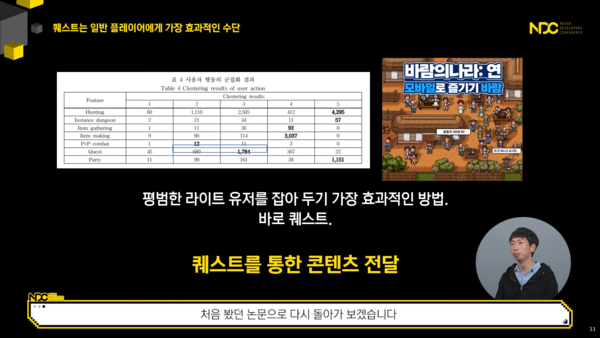 스토리 전달뿐만 아니라 라이트 유저를 유지하기 위한 가장 효율적인 장치는 '퀘스트'다 