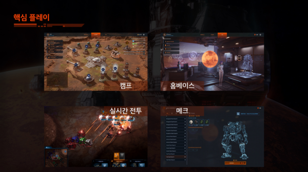 - 스페이스 기어즈의 핵심 플레이 4요소 캠프, 홈 베이스, 실시간 전투, 메크