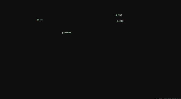 - 게임 시작 연출은 몰입감을 올려준다 