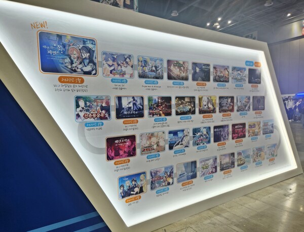 - 지금까지의 블루 아카이브 업데이트 히스토리 