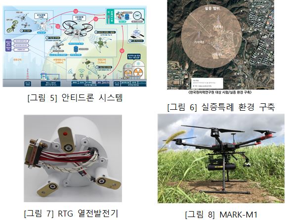 한국원자력연구원(불법드론 지능형 대응기술개발사업). 사진=한국원자력연구원