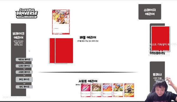 - 브레이버스 게임 필드 예시 (이미지 출처 : 인간젤리 트위치 방송)