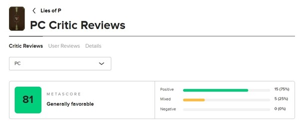 - 9월 14일 오전 8시 30분 기준 P의 거짓 PC 플랫폼 메타크리틱 현황