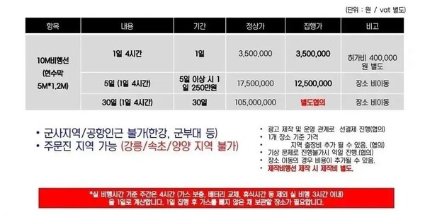 - 총대진이 공유한 비행선 운항 비용