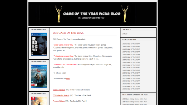 - GOTY 수상 개수를 집계하던 'Game Of The Year Picks Blog'는 2020년 이후로 활동을 중지했다