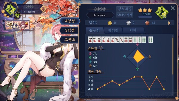 - 시간이 정말 휙휙 지나가버릴 정도로 위험한 게임이다