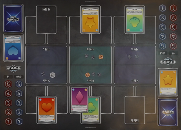 - 세 개의 지역 중 2곳에서 가장 많은 코인을 차지한 플레이어가 승리하는 땅따먹기 방식의 게임