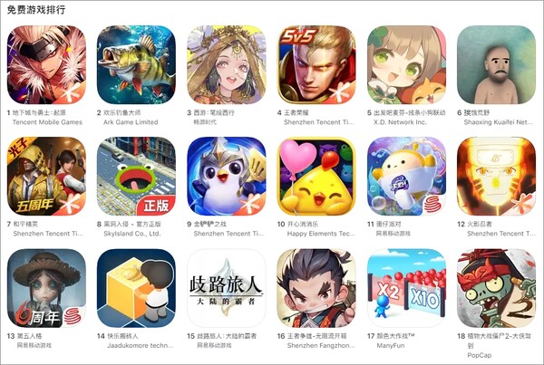 - 5월 20일 기준 중국 애플 앱스토어 인기 순위 현황