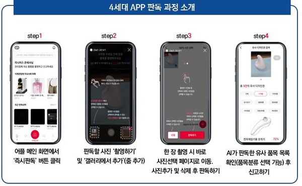 비타소프트가 'AI융합 미국 디자인 특허 이미지 비교 검색 실증 과제' 바우처 사업에 선정되었다.