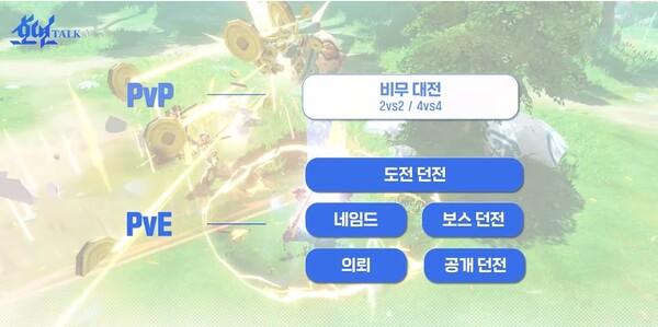- PvE, PvP로 구성된 핵심 콘텐츠