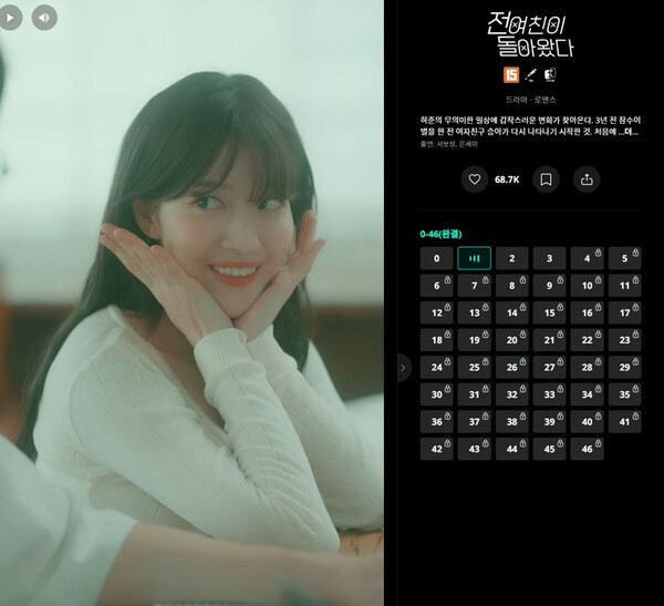 숏폼드라마 ‘전여친이 돌아왔다’. 사진=아도아프로덕션