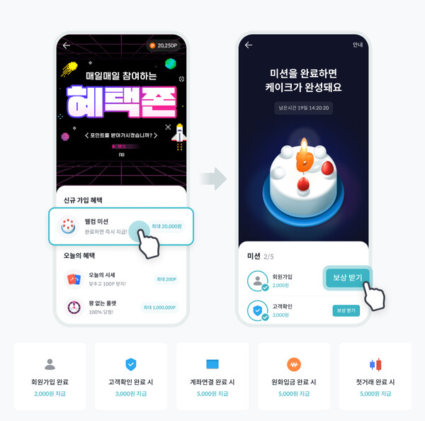 ‘랜덤박스’ 서비스. 사진=빗썸