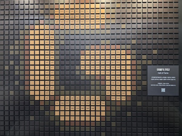 - 넷마블 게임박물관에 소장품을 기증하거나 건립에 참여한 사람들이 명예의 전당에 올랐다