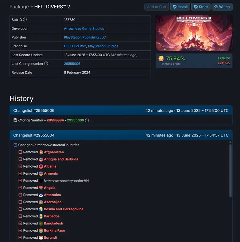 - 최근 네 개 게임이 일부 국가를 제외하고 구매 제한이 모두 해제 됐다 (출처 : 스팀 DB)