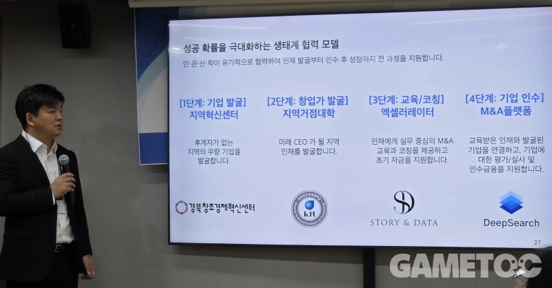 김재윤 딥서치 대표가 AI 매칭을 설명하고 있다. 사진=박명기