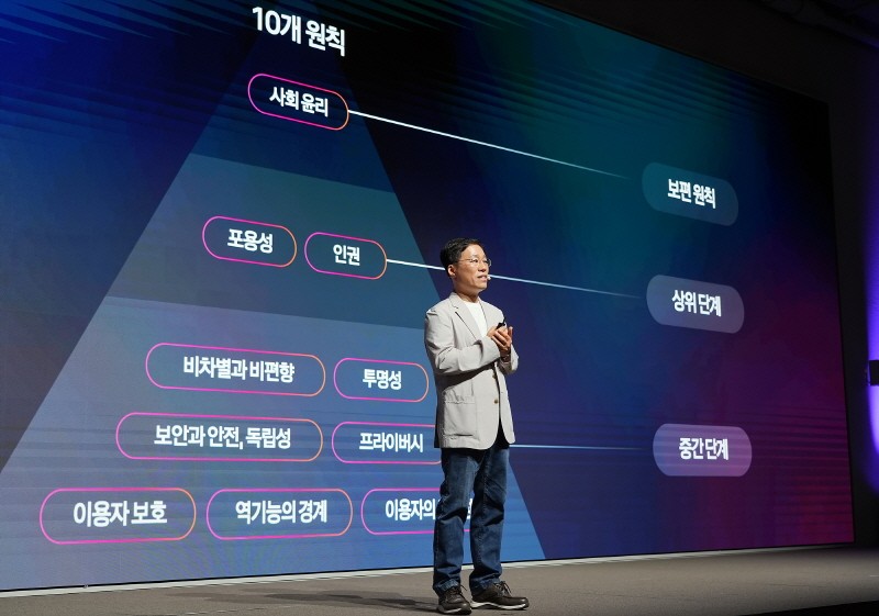 유용하 AI에이전트플랫폼 성과리더. 사진=카카오