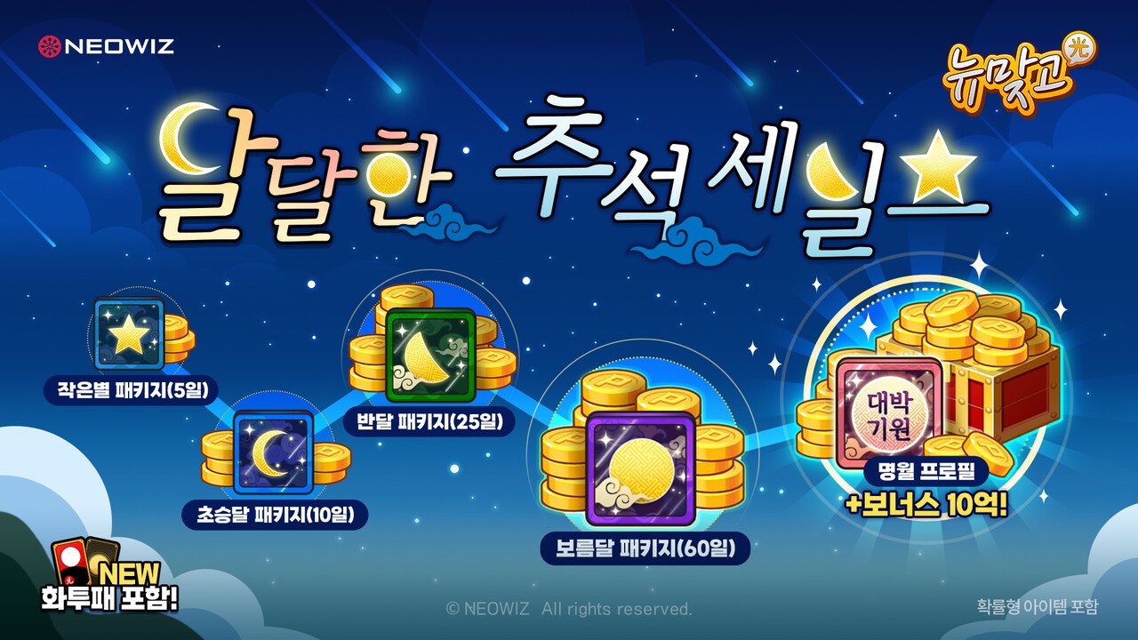 네오위즈 인기 게임 9종, <b>추석</b> 맞이 풍성한 <b>이벤트</b> 실시