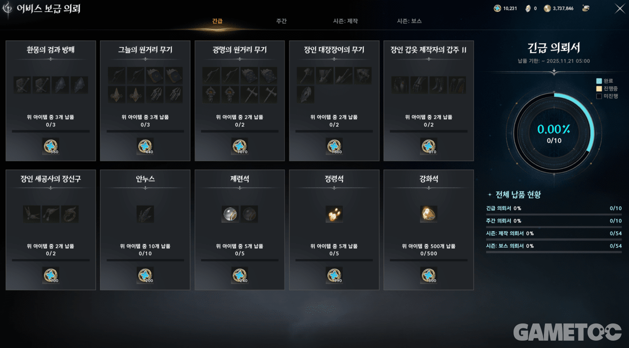 PVP 없이도 어비스 포인트를 수급할 수 있는 보급 의뢰