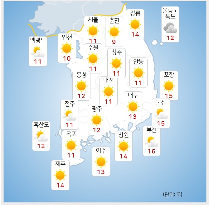 기상청= 오늘 오후 날씨